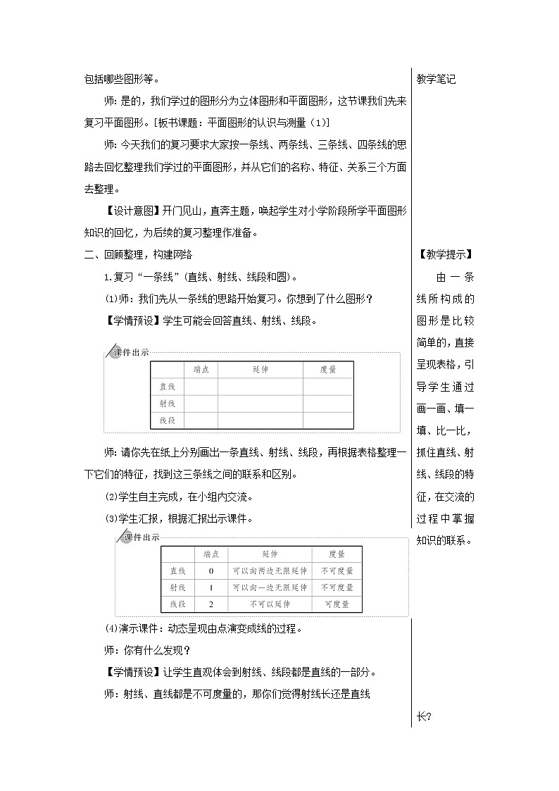 【精品】人教版六年级下册数学 第6单元整理和复习2图形与几何第1课时平面图形的认识与测量1教案02