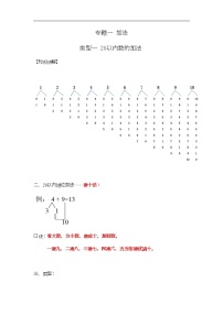 通用小学数学计算题专题一   加法-类型一   20以内数的加法