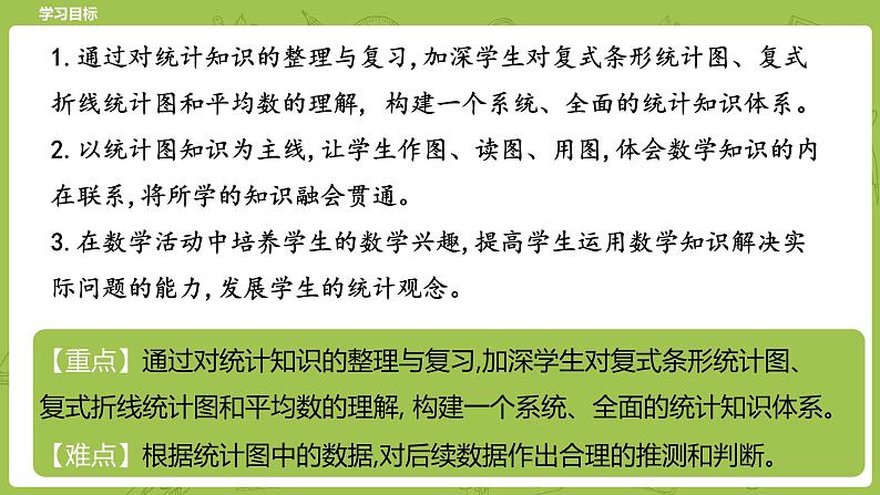 北师大版五年级数学下册 第8单元 数据的表示和分析   练习课时5（PPT课件）02