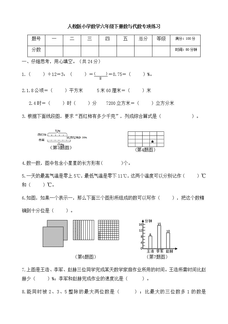 人教版小学数学六年级下册数与代数专项练习01