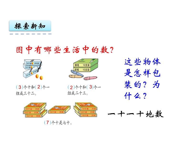 1第2课时 数数 数的组成（2）    ppt课件  西师大版小学数学一年级下册第3页