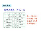 1.4 数的顺序 大小比较（1）    ppt课件  西师大版小学数学一年级下册