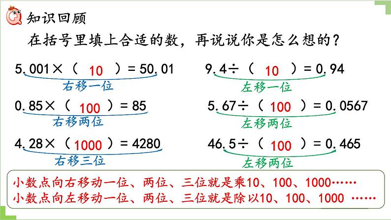 人教版数学四年级下册第四单元第7课时 用小数点移动的规律解决实际问题ppt02