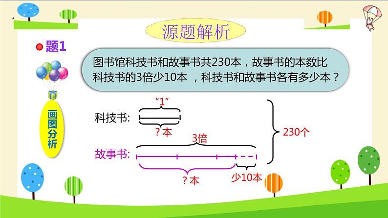 通用小升初数学知识点精讲-和倍问题和差倍问题06