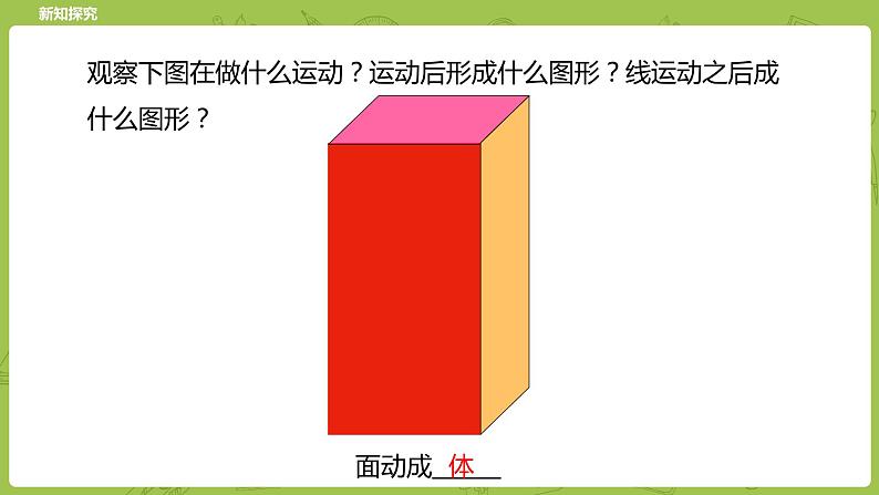 北师大版六年级数学下册 第1单元圆柱与圆锥 面的旋转 课时1(PPT课件）06