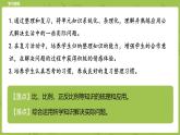 北師大版六年級(jí)數(shù)學(xué)下冊(cè) 整理與復(fù)習(xí) 比和比例課時(shí)2(PPT課件）