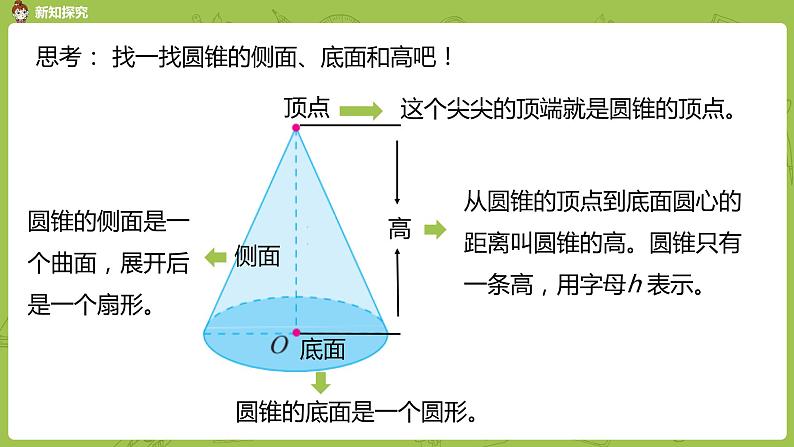 北师大版六年级数学下册 第1单元圆柱与圆锥 面的旋转 课时2(PPT课件）08