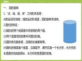 北師大版六年級(jí)數(shù)學(xué)下冊(cè) 整理與復(fù)習(xí) 圓柱與圓錐課時(shí)1(PPT課件）