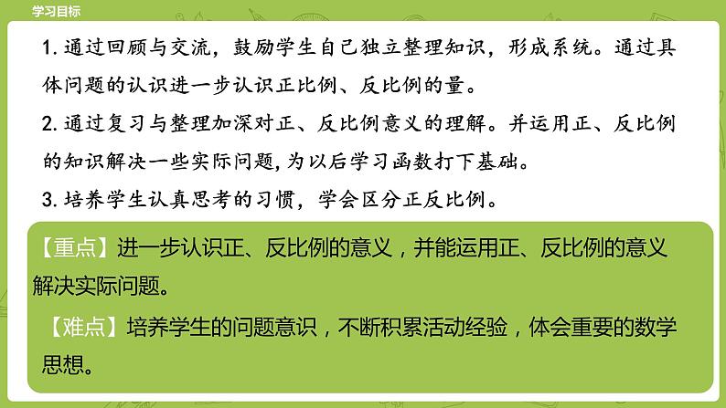 北师大版六年级数学下册 第4单元正比例与反比例 练习课时7(PPT课件）02