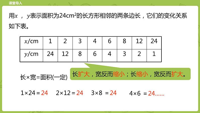北师大版六年级数学下册 第4单元正比例与反比例 练习课时7(PPT课件）07