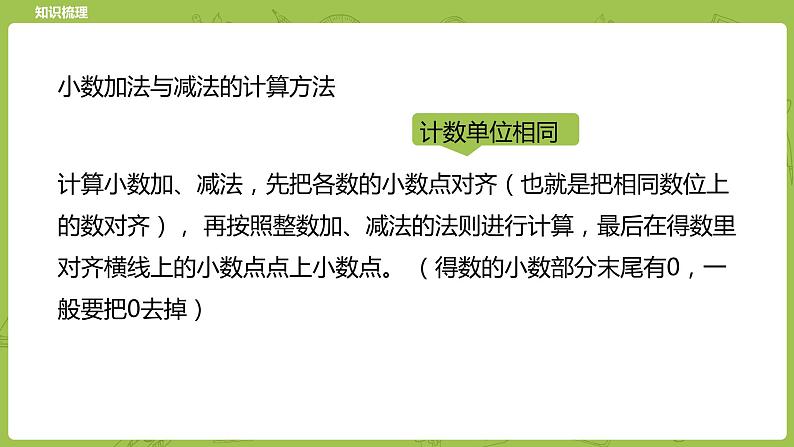 北师大版六年级数学下册 总复习 数与代数 数的运算 计算与应用课时6(PPT课件）04