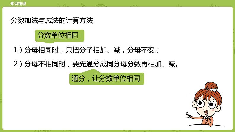 北师大版六年级数学下册 总复习 数与代数 数的运算 计算与应用课时6(PPT课件）05