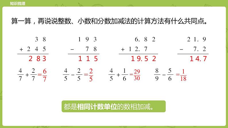 北师大版六年级数学下册 总复习 数与代数 数的运算 计算与应用课时6(PPT课件）06