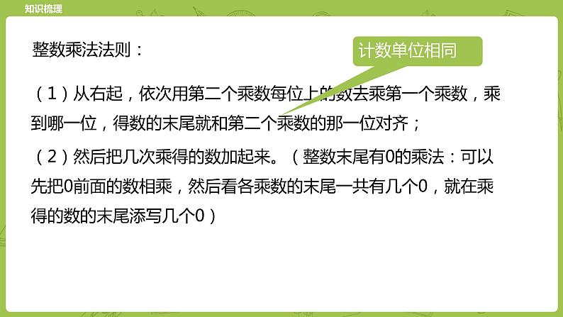 北师大版六年级数学下册 总复习 数与代数 数的运算 计算与应用课时6(PPT课件）07