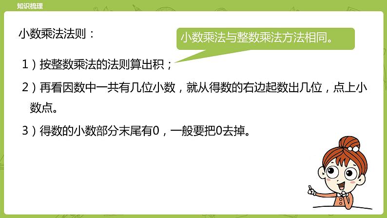 北师大版六年级数学下册 总复习 数与代数 数的运算 计算与应用课时6(PPT课件）08