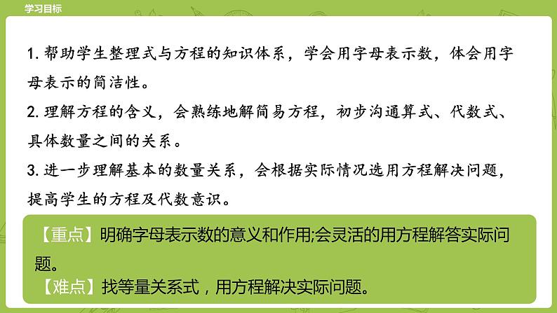 北师大版六年级数学下册 总复习 数与代数 式与方程课时11(PPT课件）02