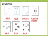 北師大版六年級(jí)數(shù)學(xué)下冊(cè) 總復(fù)習(xí) 解決問題的策略 課時(shí)1(PPT課件）