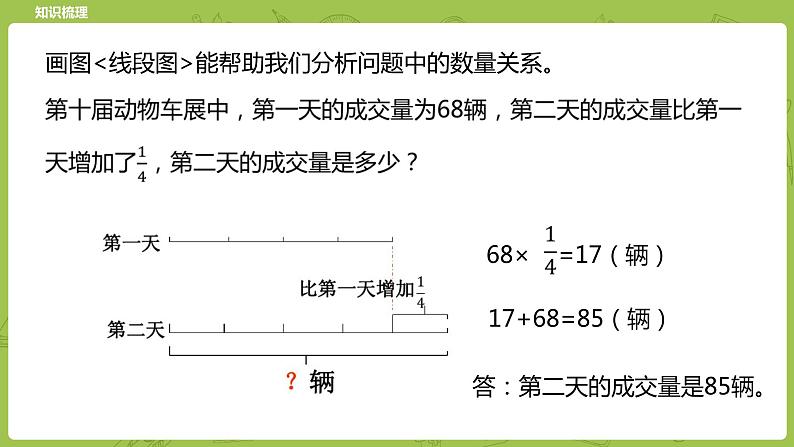 北师大版六年级数学下册 总复习 解决问题的策略 课时1(PPT课件）08