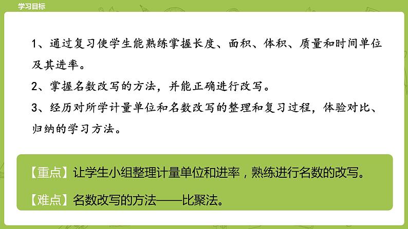 北师大版六年级数学下册 总复习 数与代数 常见的量课时15(PPT课件）第2页