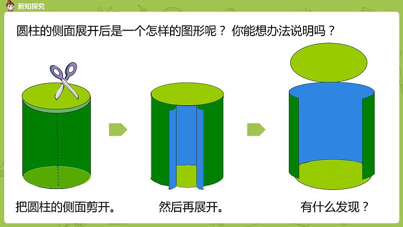 北师大版六年级数学下册 第1单元圆柱与圆锥 圆柱的表面积课时3(PPT课件）第7页