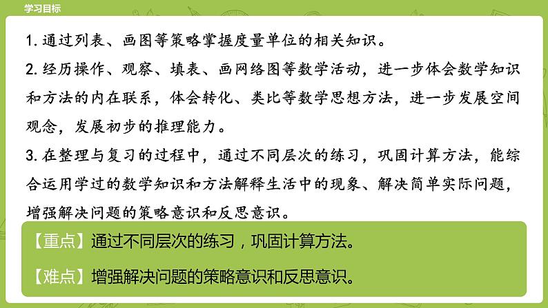 北师大版六年级数学下册 总复习 图形与几何 图形与测量课时4(PPT课件）第2页