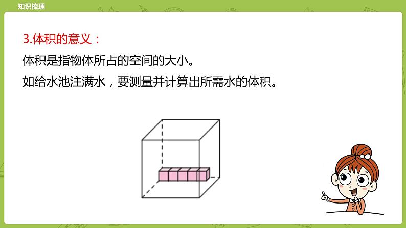 北师大版六年级数学下册 总复习 图形与几何 图形与测量课时4(PPT课件）第7页