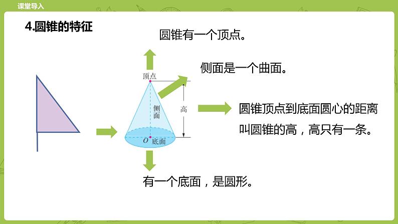 北师大版六年级数学下册 第1单元圆柱与圆锥 练习三课时10(PPT课件）03