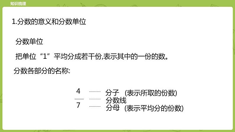 北师大版六年级数学下册 总复习 数与代数 数的认识 小数 分数 百分数课时4(PPT课件）04