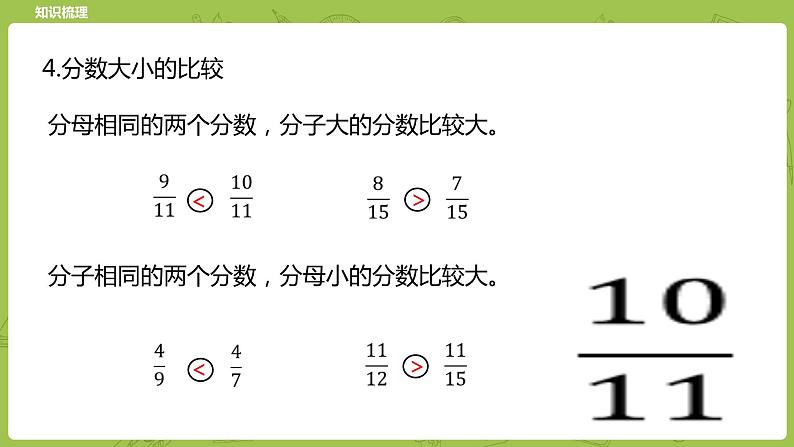 北师大版六年级数学下册 总复习 数与代数 数的认识 小数 分数 百分数课时4(PPT课件）07