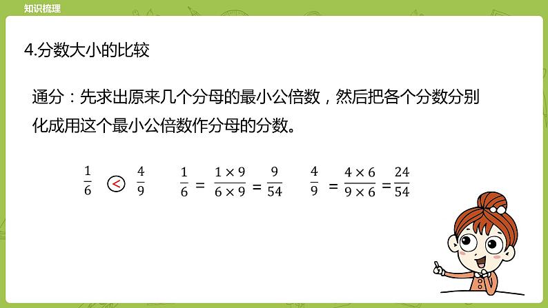 北师大版六年级数学下册 总复习 数与代数 数的认识 小数 分数 百分数课时4(PPT课件）08