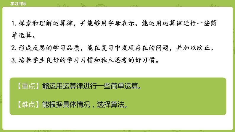 北师大版六年级数学下册 总复习 数与代数 数的运算   运算律课时10(PPT课件）第2页