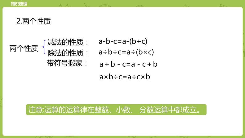 北师大版六年级数学下册 总复习 数与代数 数的运算   运算律课时10(PPT课件）第6页