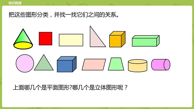 北师大版六年级数学下册 总复习 图形与几何 图形的认识课时1(PPT课件）03