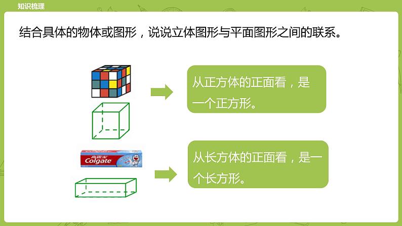 北师大版六年级数学下册 总复习 图形与几何 图形的认识课时1(PPT课件）06