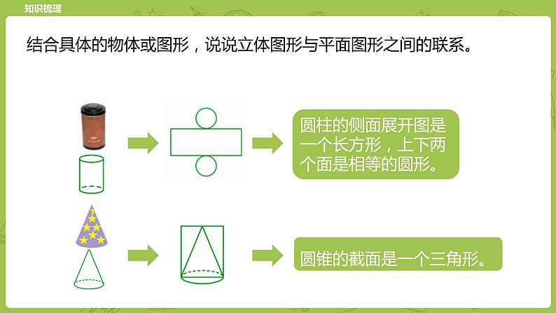 北师大版六年级数学下册 总复习 图形与几何 图形的认识课时1(PPT课件）07