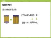 北師大版六年級(jí)數(shù)學(xué)下冊 第1單元圓柱與圓錐 練習(xí)二課時(shí)9(PPT課件）