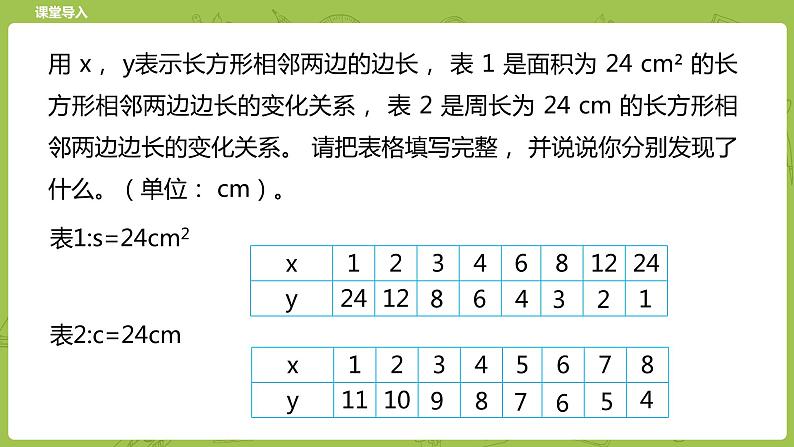 北师大版六年级数学下册 第4单元正比例与反比例 反比例课时5(PPT课件）第5页