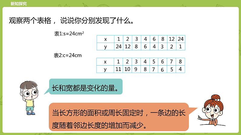 北师大版六年级数学下册 第4单元正比例与反比例 反比例课时5(PPT课件）第6页