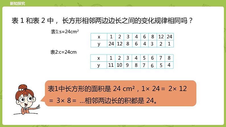 北师大版六年级数学下册 第4单元正比例与反比例 反比例课时5(PPT课件）第7页