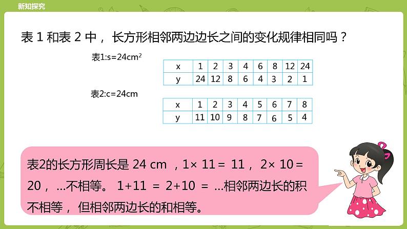 北师大版六年级数学下册 第4单元正比例与反比例 反比例课时5(PPT课件）第8页