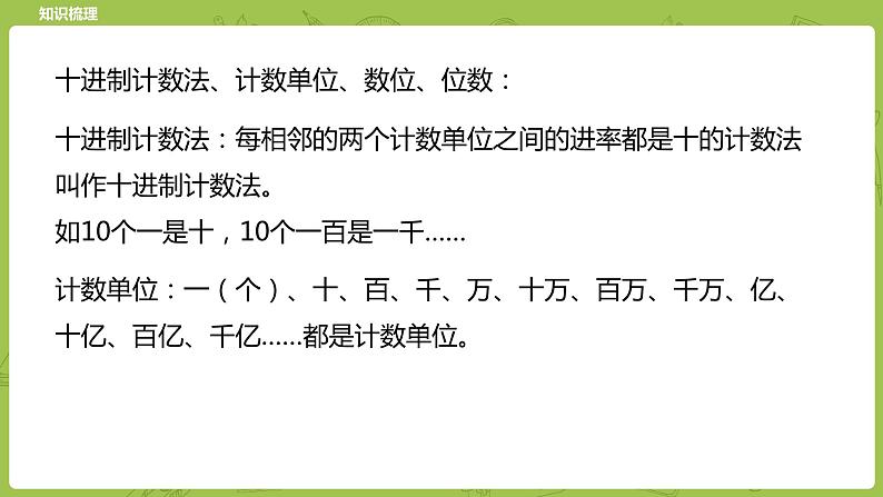 北师大版六年级数学下册 总复习 数与代数 数的认识 整数课时2(PPT课件）04