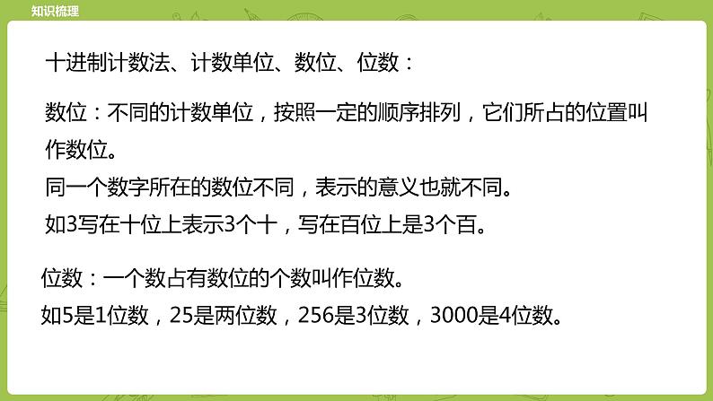 北师大版六年级数学下册 总复习 数与代数 数的认识 整数课时2(PPT课件）05