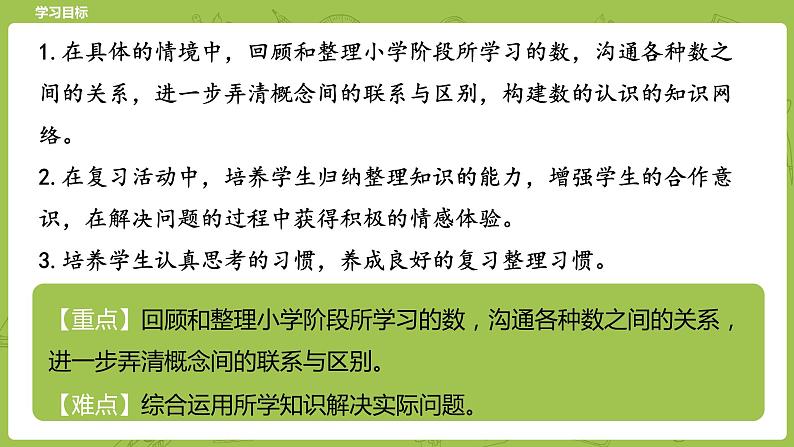 北师大版六年级数学下册 总复习 数与代数 数的认识课时1(PPT课件）02