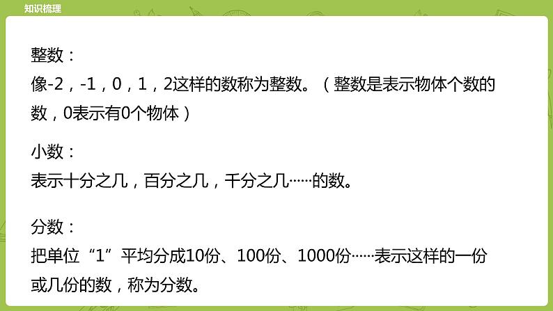 北师大版六年级数学下册 总复习 数与代数 数的认识课时1(PPT课件）04