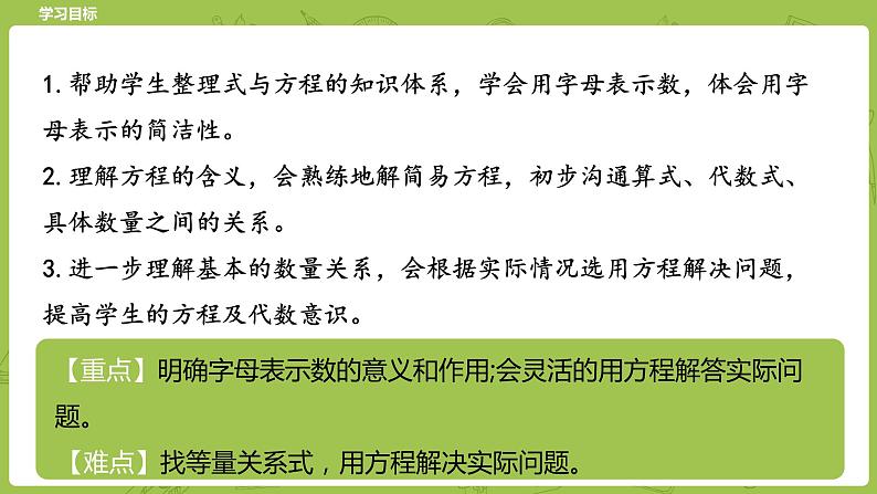 北师大版六年级数学下册 总复习 数与代数 式与方程课时12(PPT课件）02