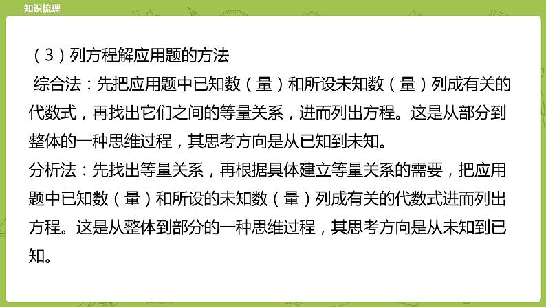 北师大版六年级数学下册 总复习 数与代数 式与方程课时12(PPT课件）06