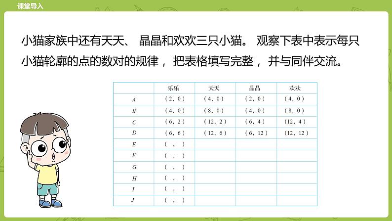 北师大版六年级数学下册 数学好玩 课时可爱的小猫课时4(PPT课件）04