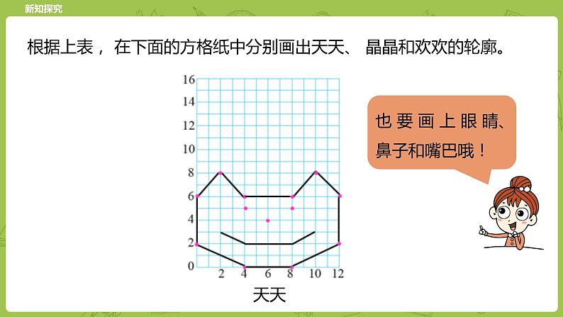 北师大版六年级数学下册 数学好玩 课时可爱的小猫课时4(PPT课件）07