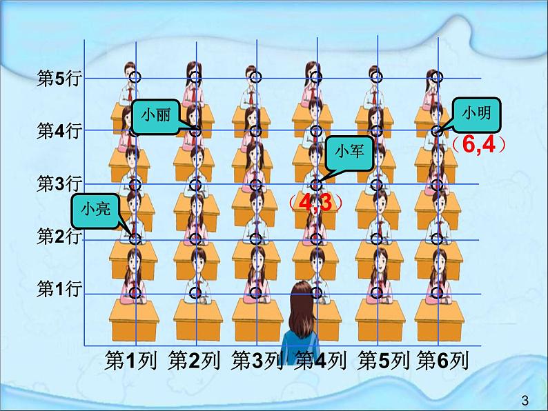 苏教版四年级下册数学第八单元8.1确定位置教学课件+教案（三）　04