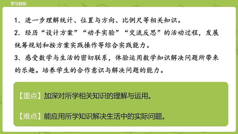 北师大版六年级数学下册 数学好玩 绘制校园平面图课时2(PPT课件）第2页